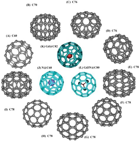  C60 fullerene - rewolucyjny nanomateriał w przemyśle energetycznym i medycynie!